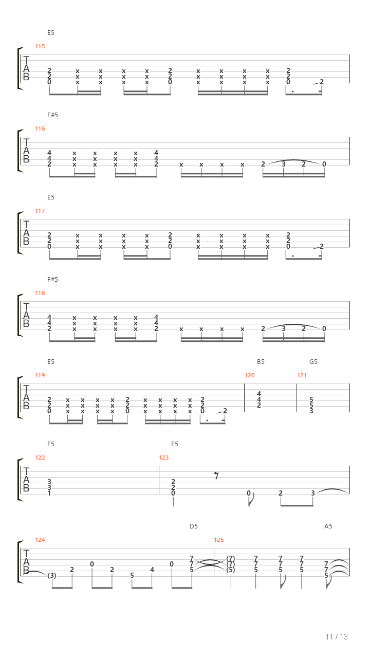 Caida Libre吉他谱