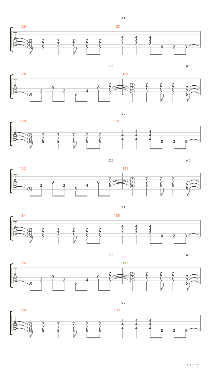 Caida Libre吉他谱