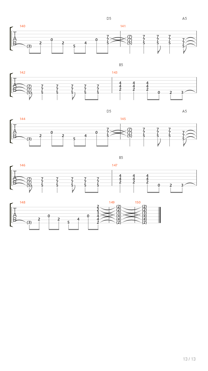 Caida Libre吉他谱