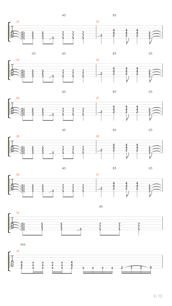 Caida Libre吉他谱