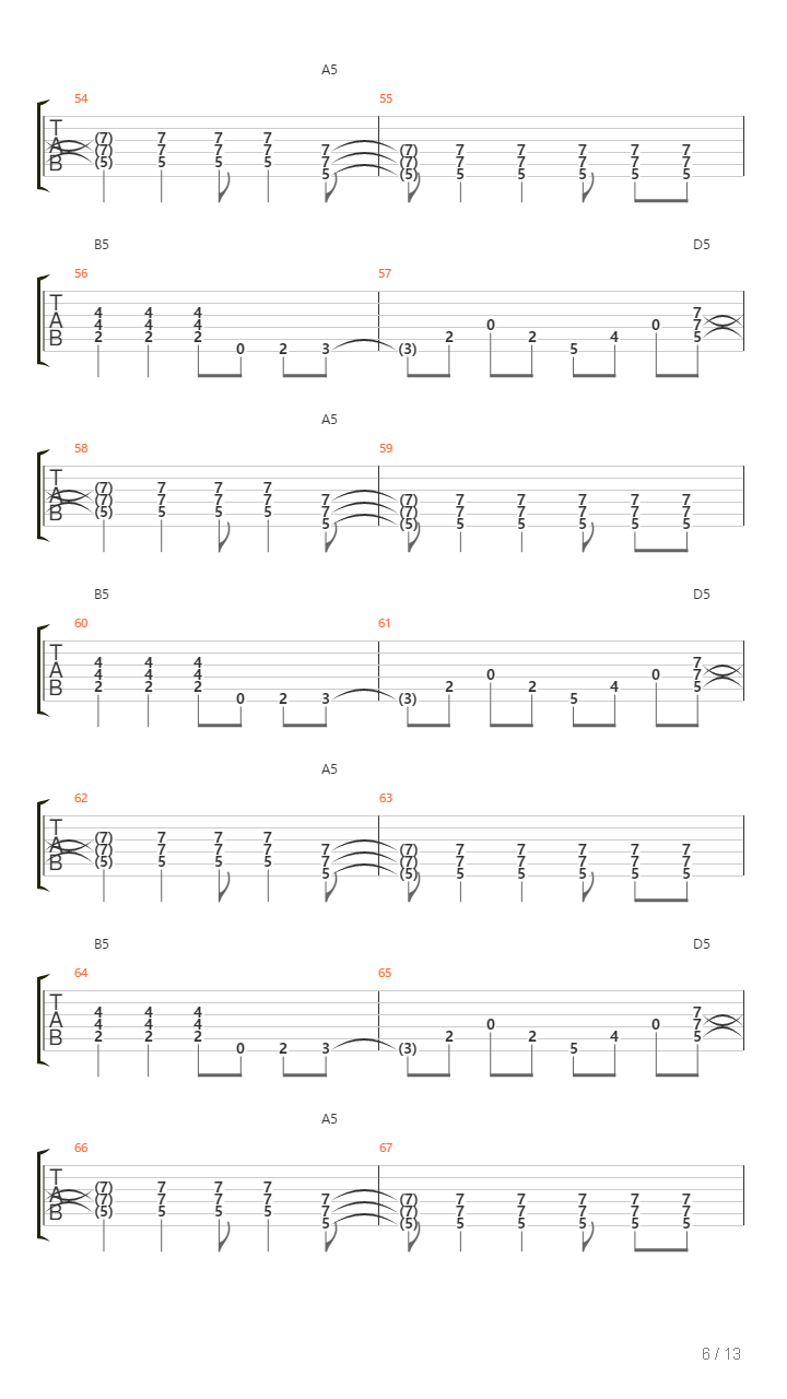 Caida Libre吉他谱