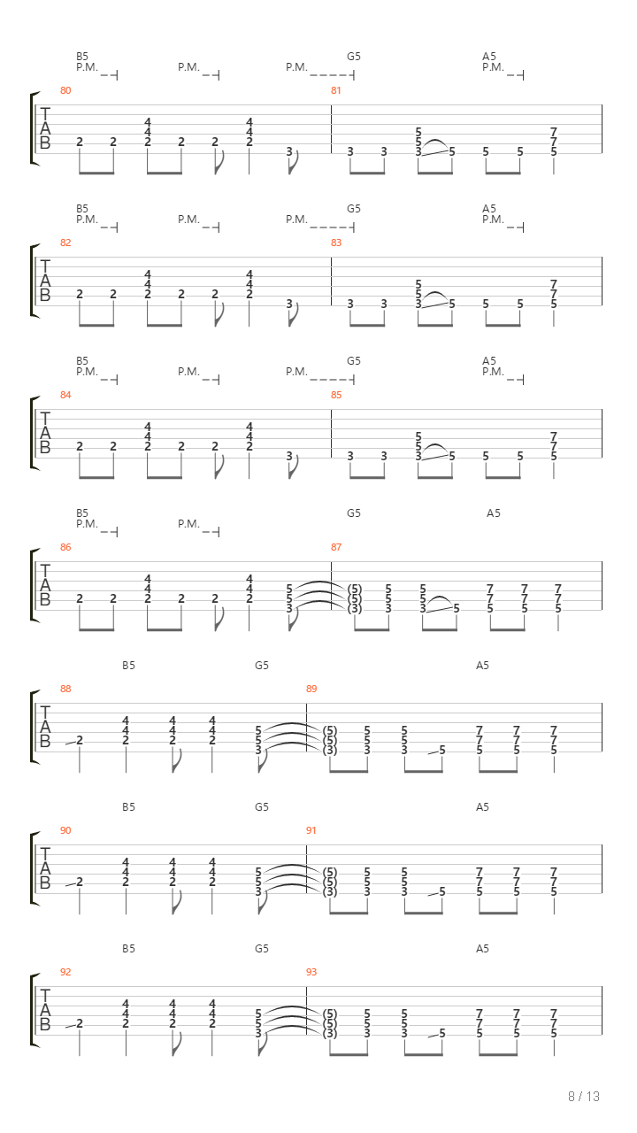 Caida Libre吉他谱