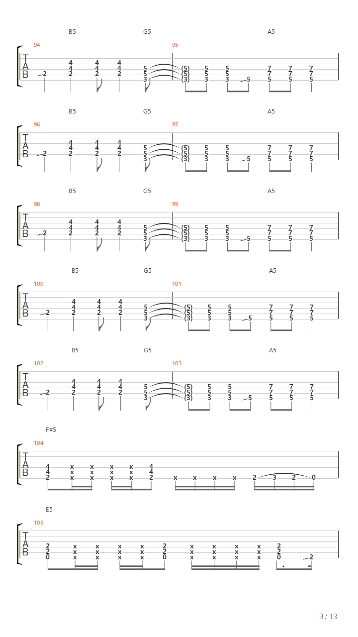 Caida Libre吉他谱