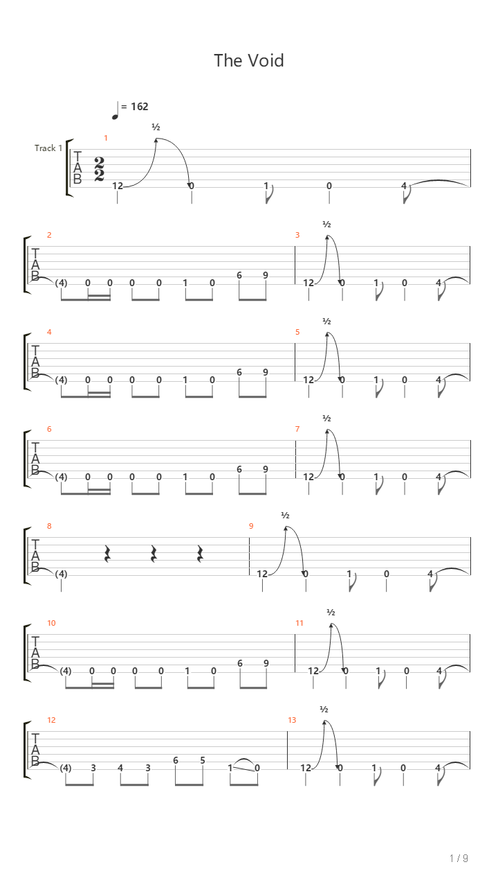 The Void吉他谱