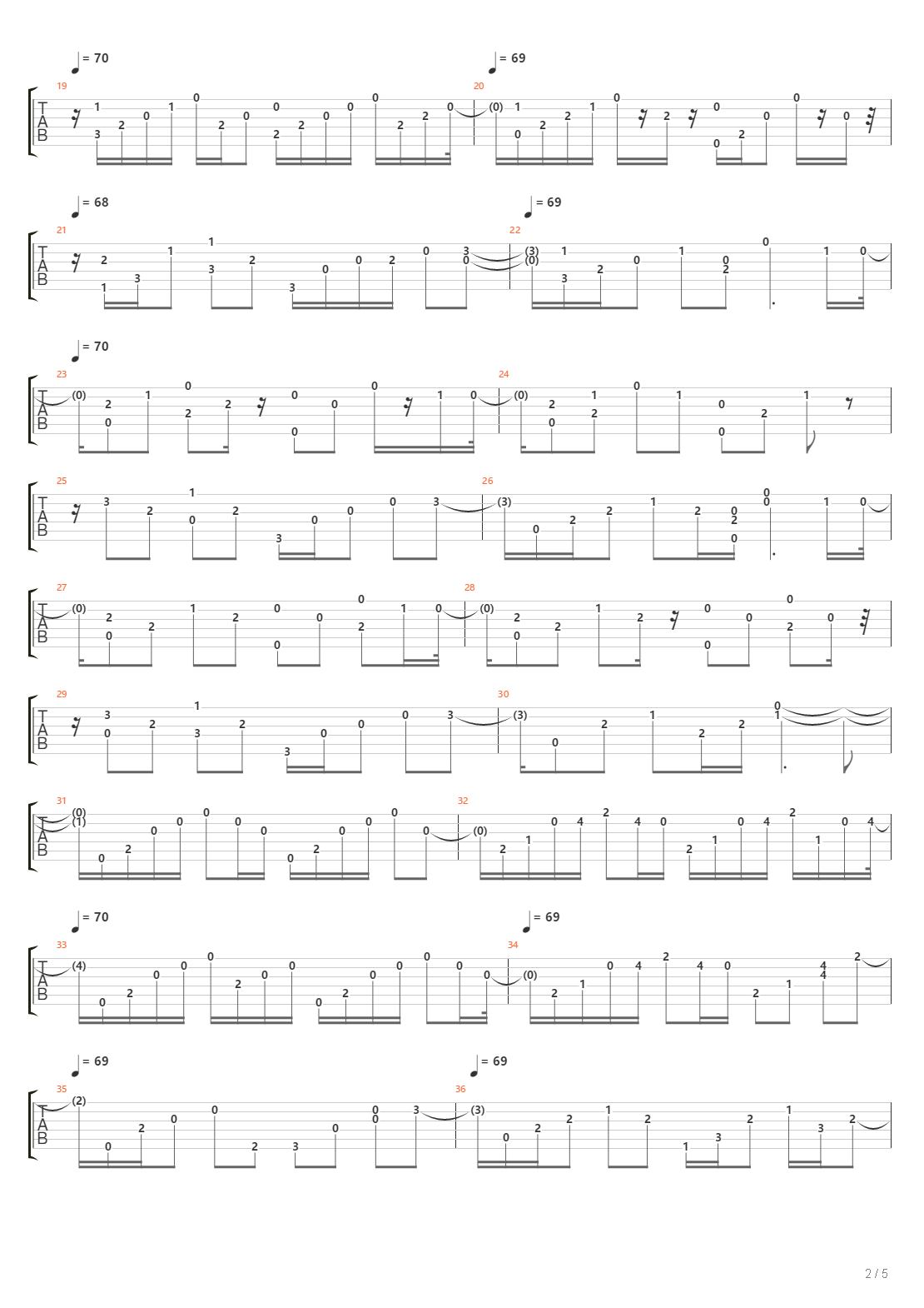 Sebelum Cahaya吉他谱