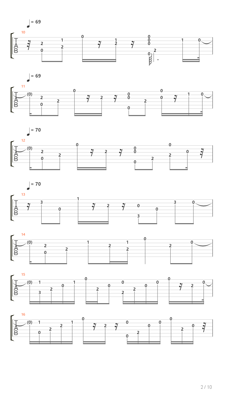 Sebelum Cahaya吉他谱