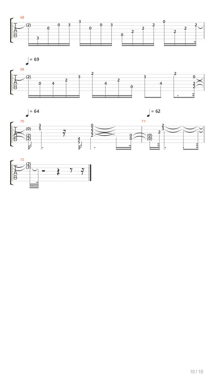 Sebelum Cahaya吉他谱