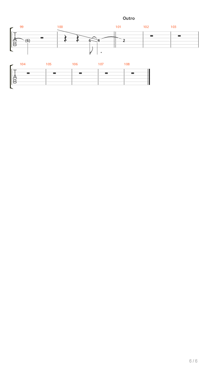 Malvada吉他谱