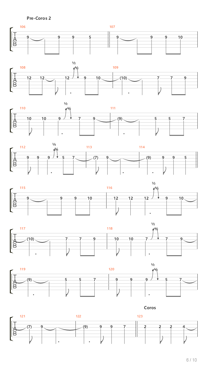 Laztana吉他谱