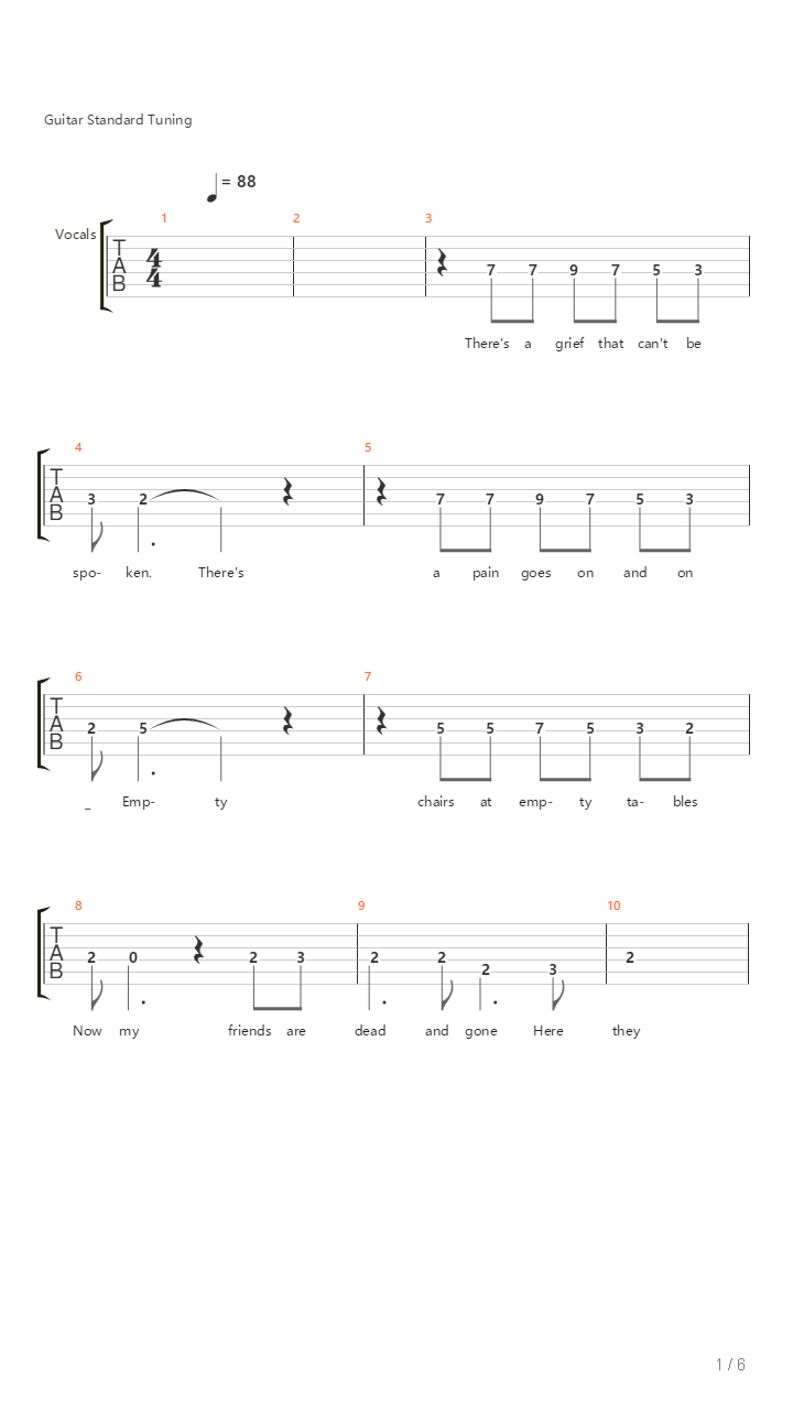 Empty Chairs At Empty Tables吉他谱