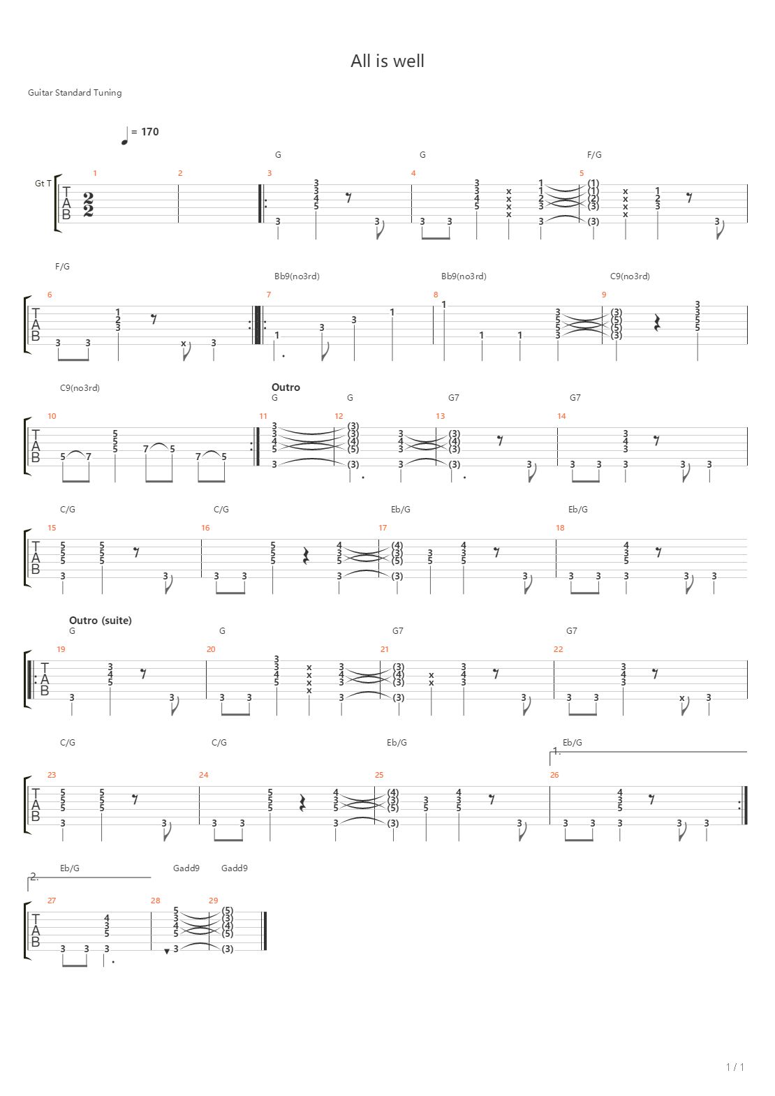 All Is Well吉他谱