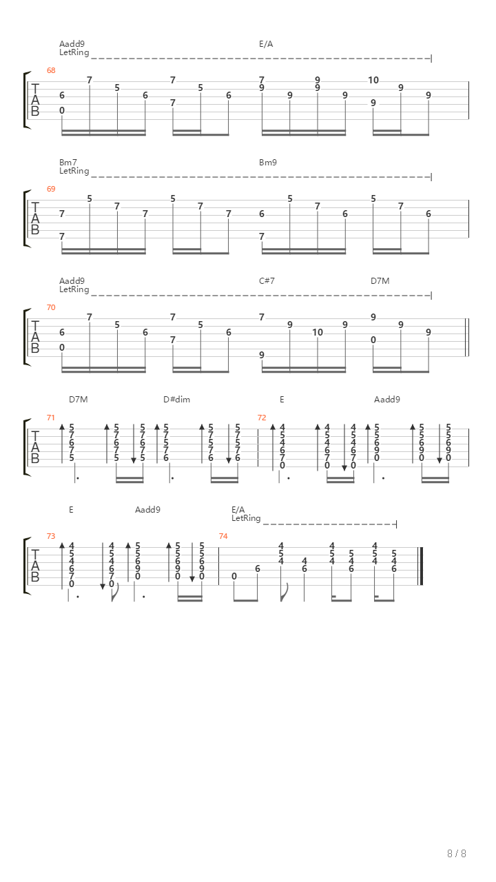 Diamante吉他谱