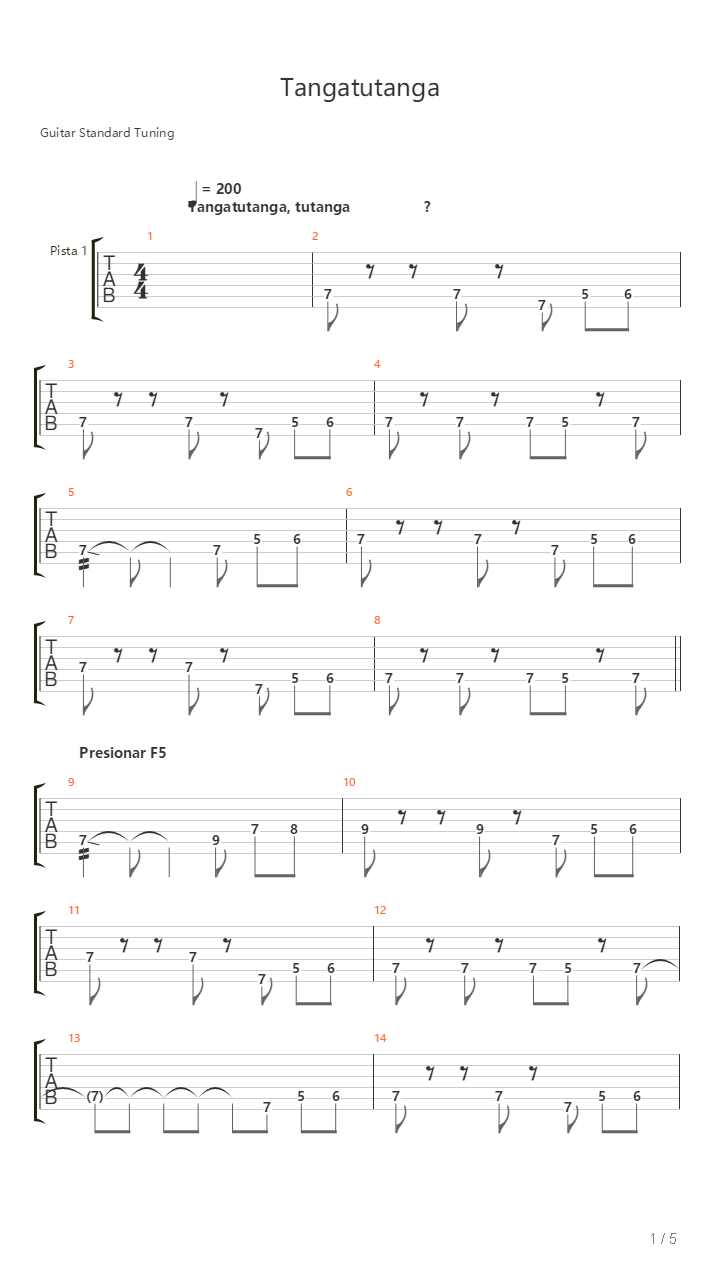 Tangatutanga吉他谱