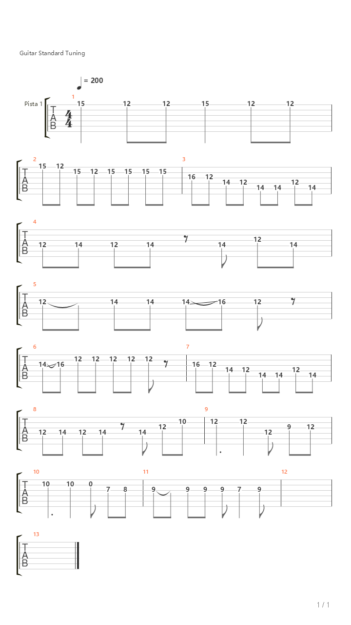 Tangatutanga吉他谱