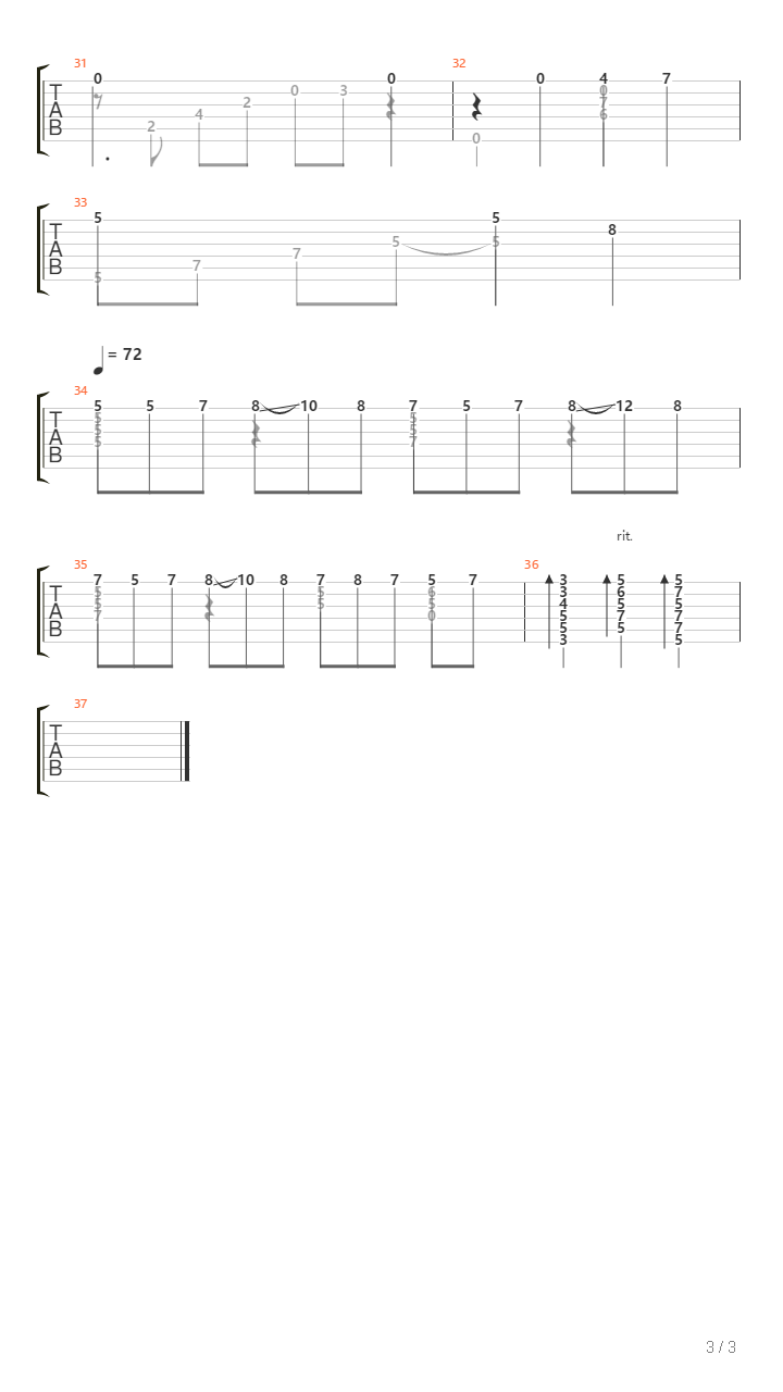 Manha De Carnaval吉他谱