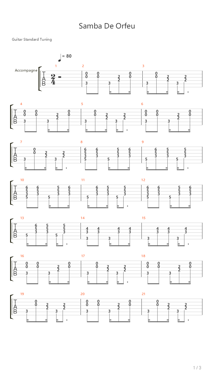 Samba De Orfeu吉他谱