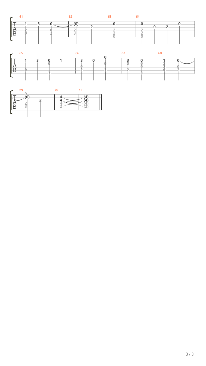 Pavana 2吉他谱