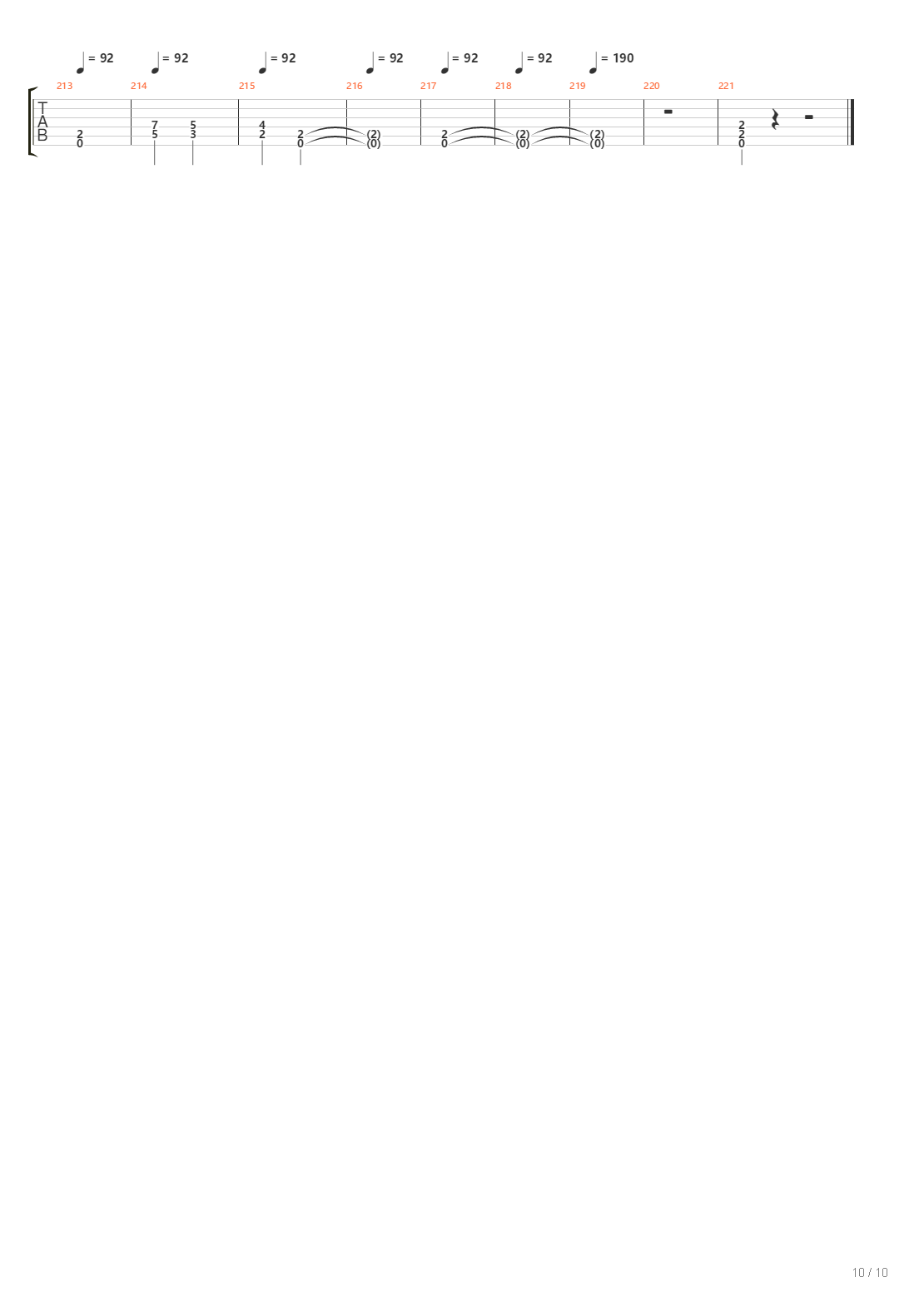 The Wanderer吉他谱