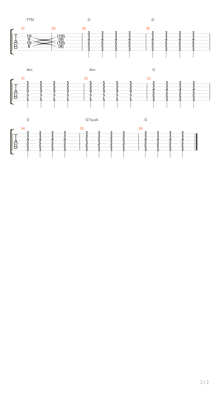 Kings吉他谱