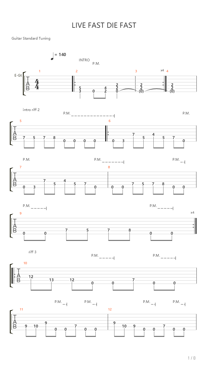 Live Fast Die Fast吉他谱