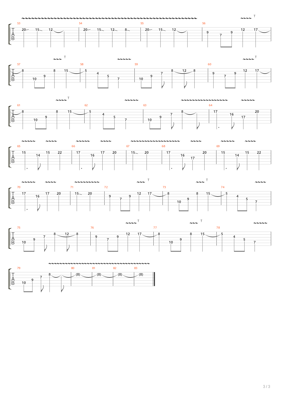 Nervous System吉他谱