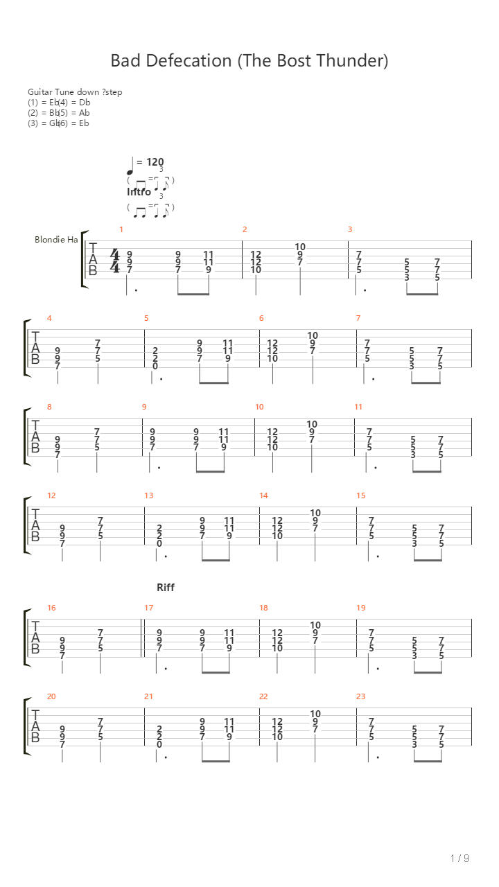 Bad Defecation The Bost Thunder吉他谱