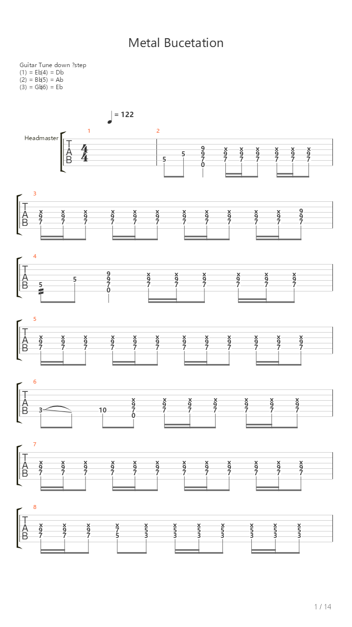 Metal Bucetation吉他谱