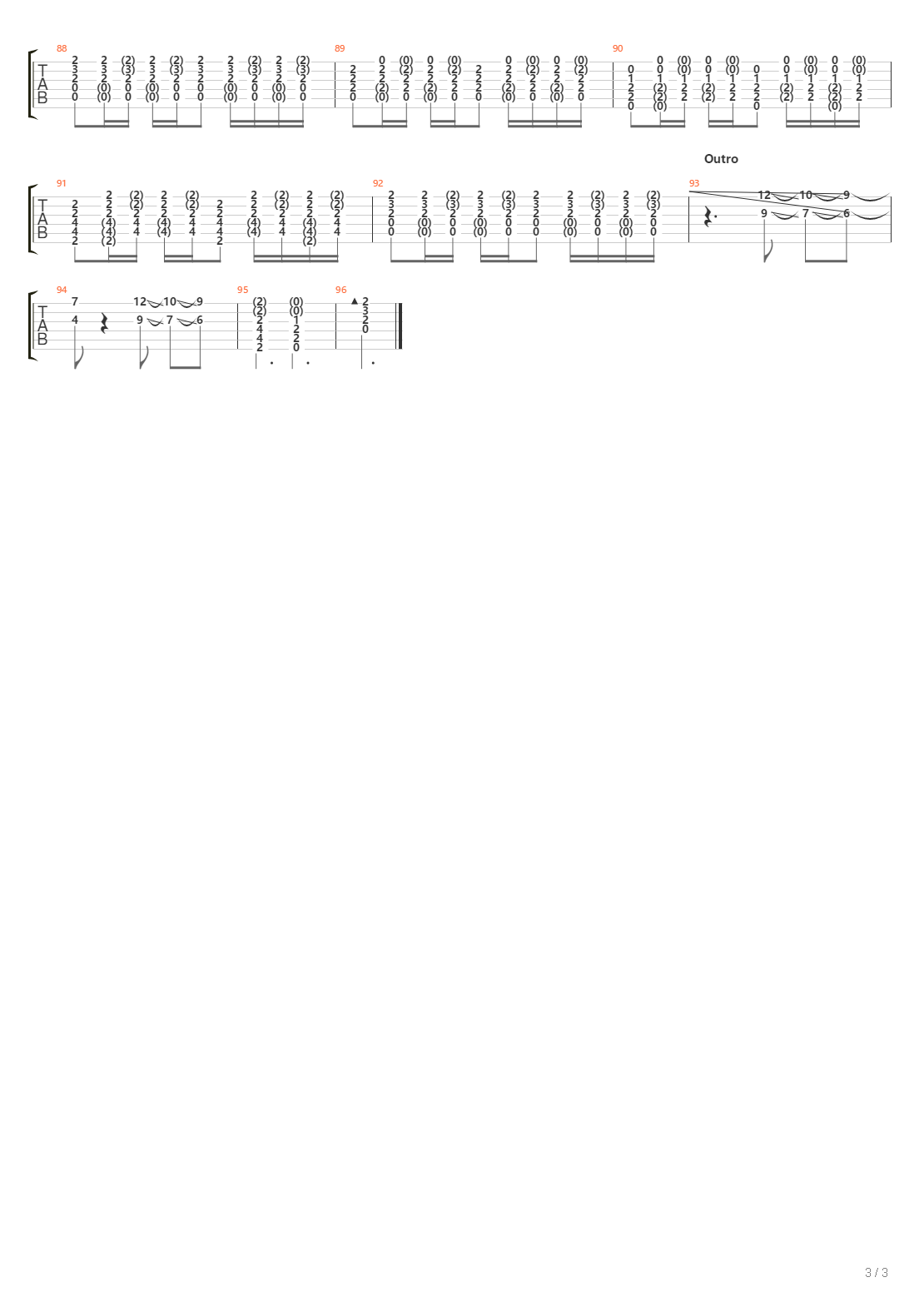 Synestheisa吉他谱