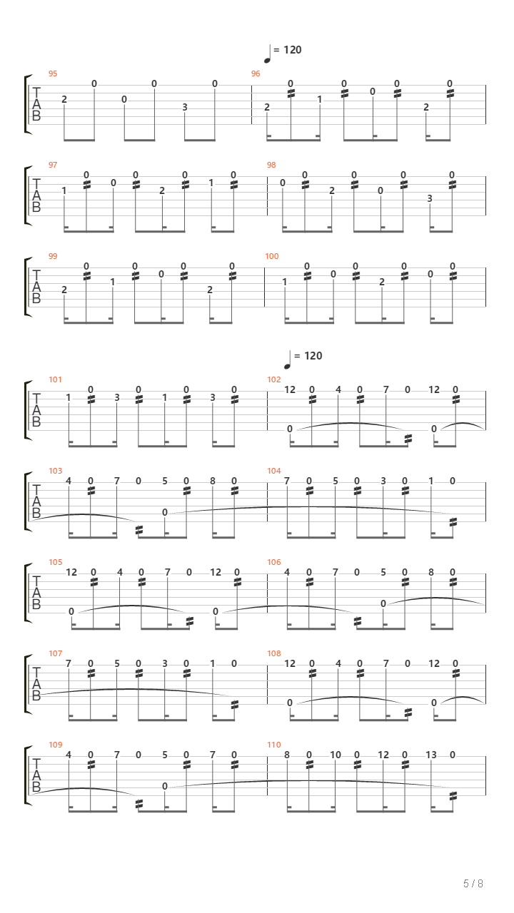 Malaguena吉他谱