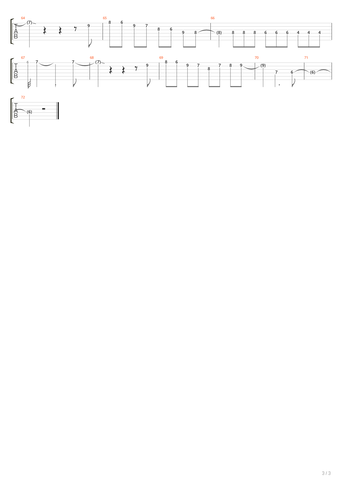 Night Train吉他谱