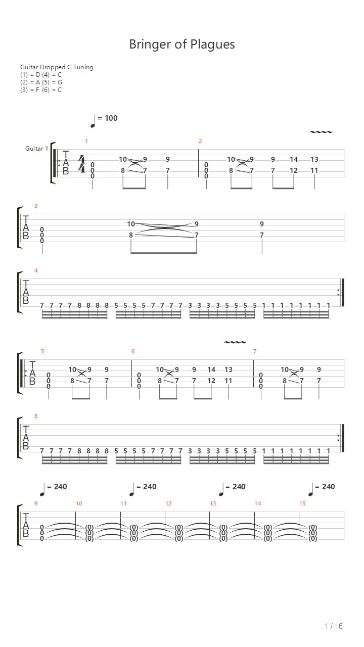Bringer Of Plagues吉他谱