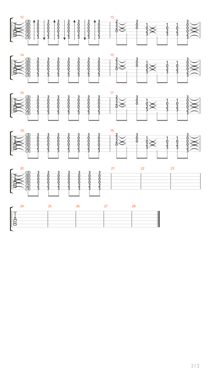 Sempre In Bilico吉他谱