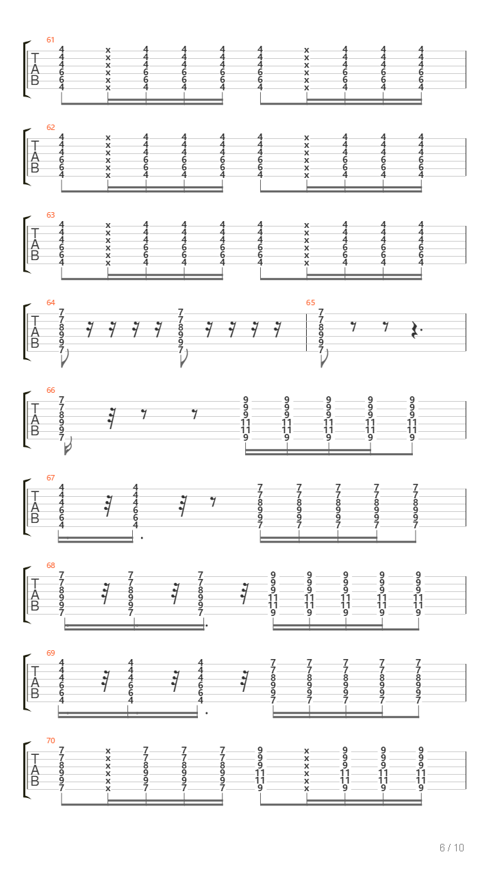 Taal Ko Pani吉他谱