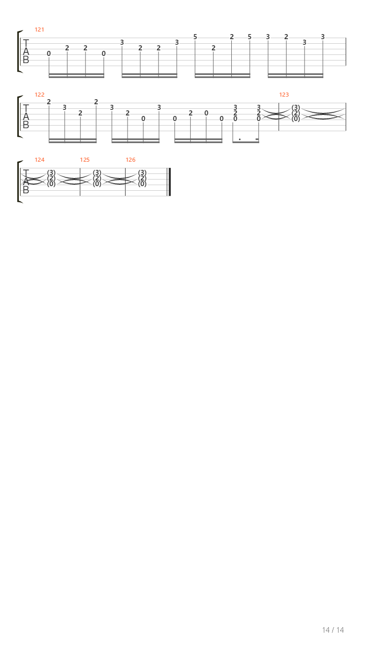 Terbang Tenggelam吉他谱
