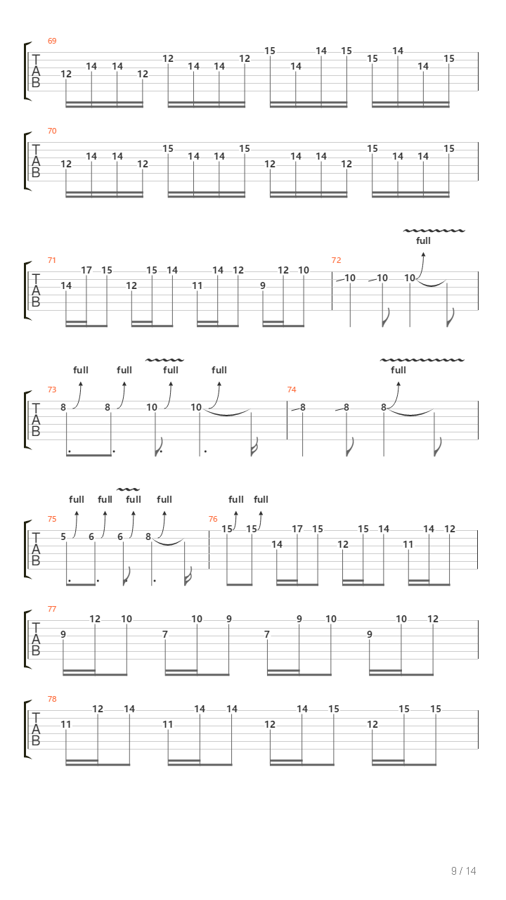 Terbang Tenggelam吉他谱