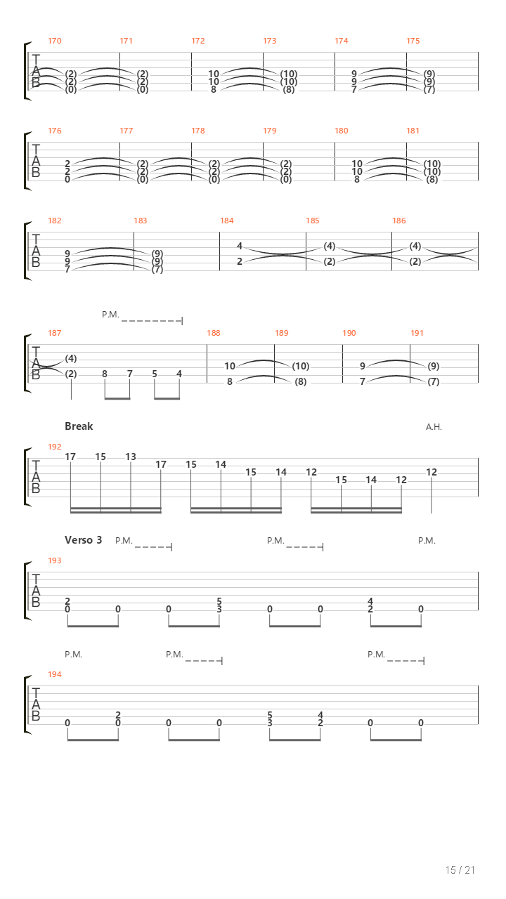 The Awakening吉他谱