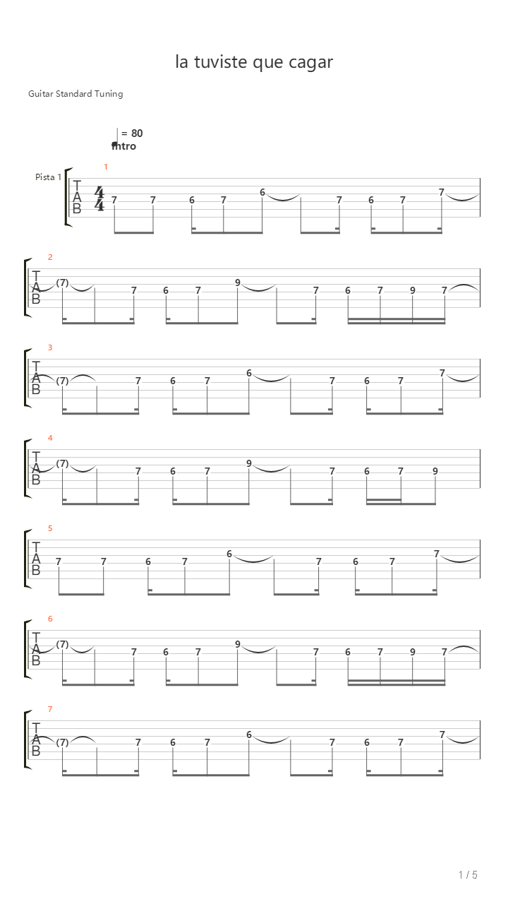 La Tuviste Que Cagar吉他谱