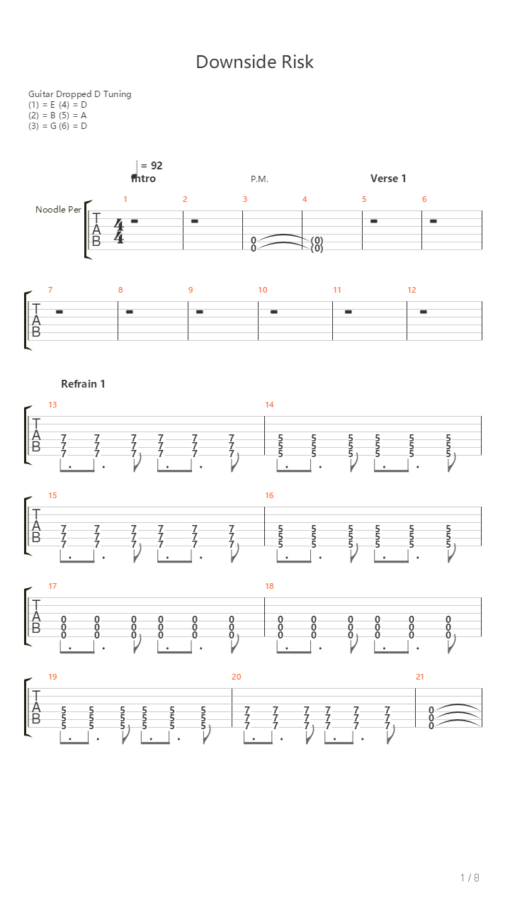 Downside Risk吉他谱