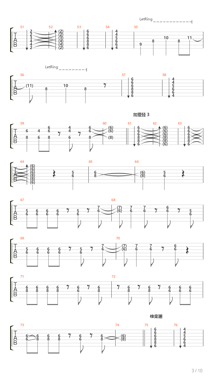 Sosny吉他谱