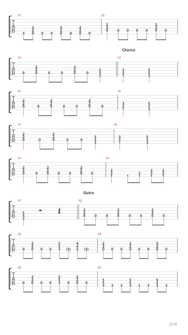 Proc Zrovna Ty吉他谱