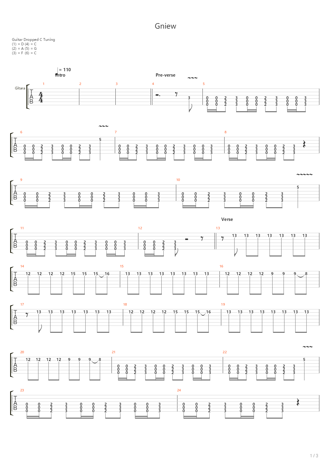 Gniew吉他谱