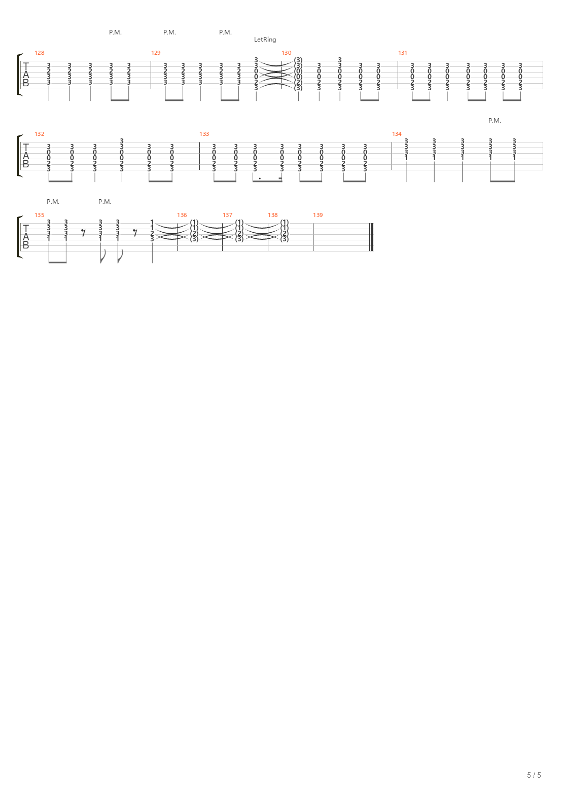 Hanggang Kailan吉他谱