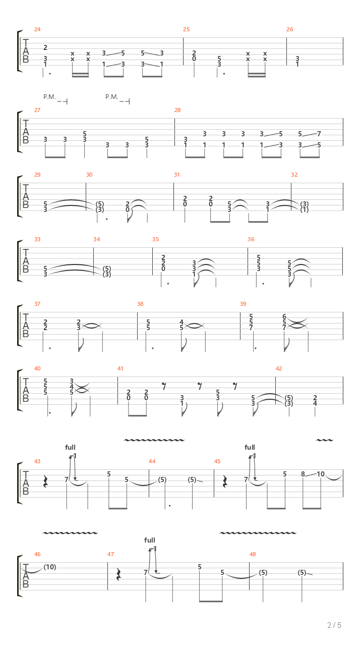 Krv I Led吉他谱