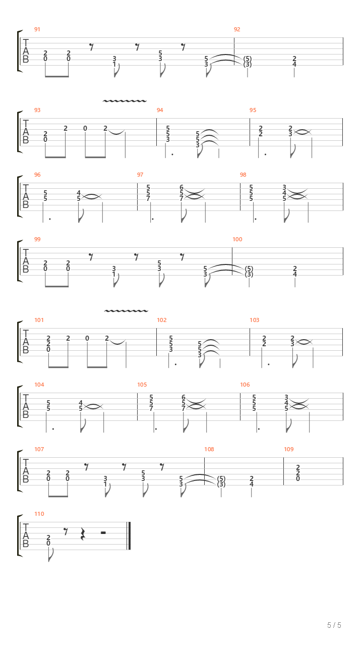 Krv I Led吉他谱