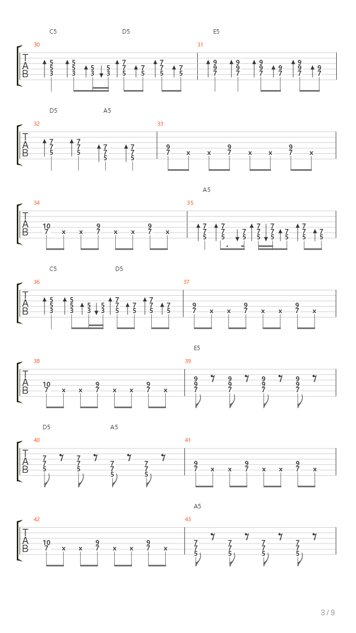 A Sik吉他谱