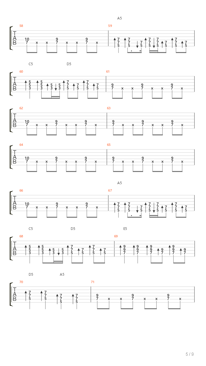 A Sik吉他谱