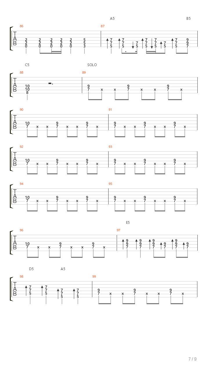 A Sik吉他谱