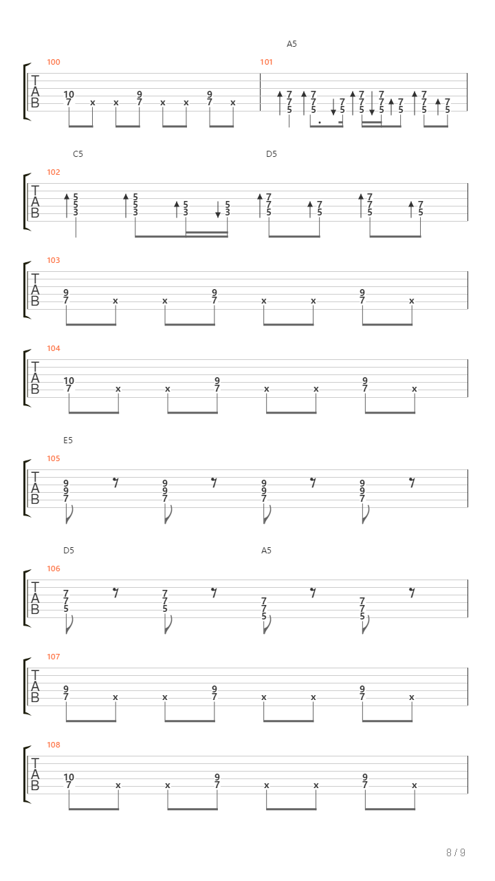 A Sik吉他谱