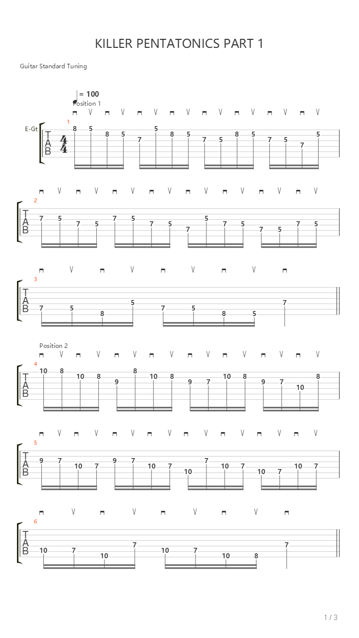 Killer Pentatonics Groups Of Five吉他谱