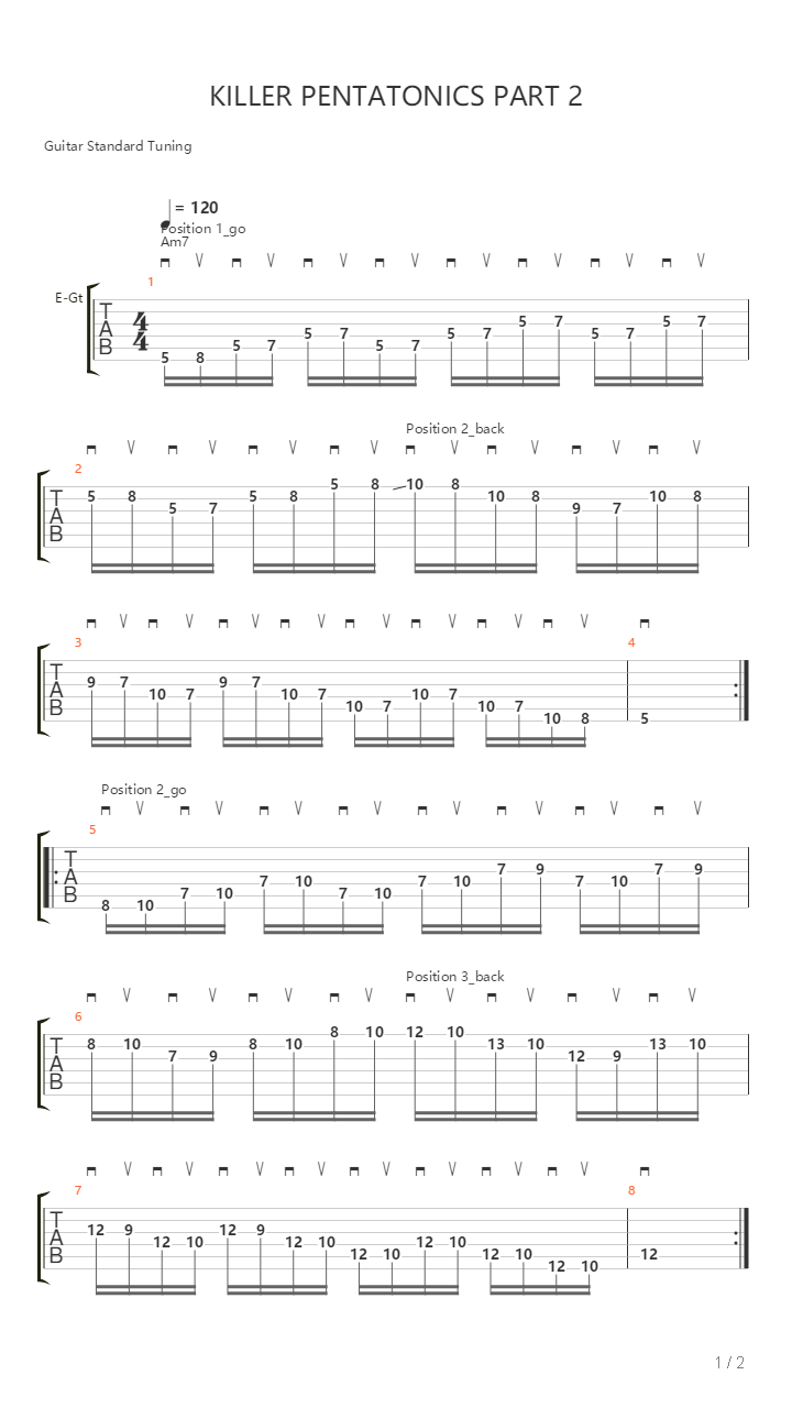 Killer Pentatonics Groups Of Six吉他谱